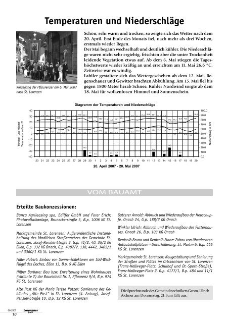 Lorenzner Bote - Ausgabe Juni 2007 (2,79 MB) (0 bytes)