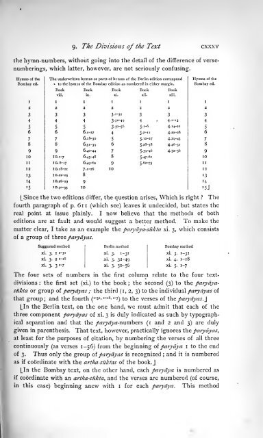 Volume 1 - Sanskrit Web