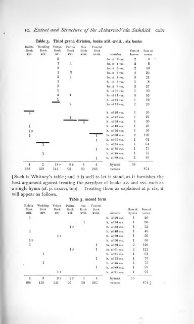 Volume 1 - Sanskrit Web