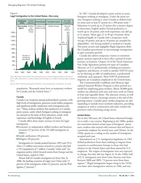 Managing Migration: The Global Challenge, Population Bulletin, Vol ...