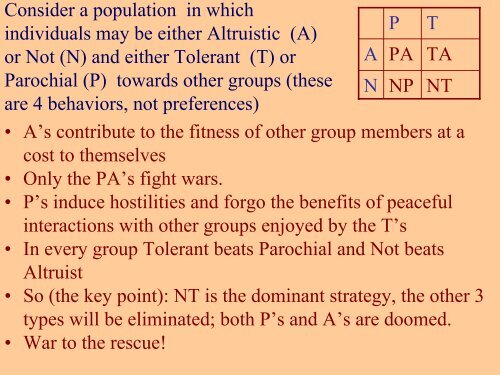 The Coevolution of Altruism, Parochialism and War - Santa Fe Institute