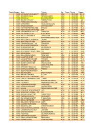 Position Dossard Nom PrÃ©nom Cat Poscat Temps Vitesse 1 10352 ...