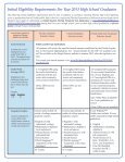 niceville magazines bright futures eligibility chart