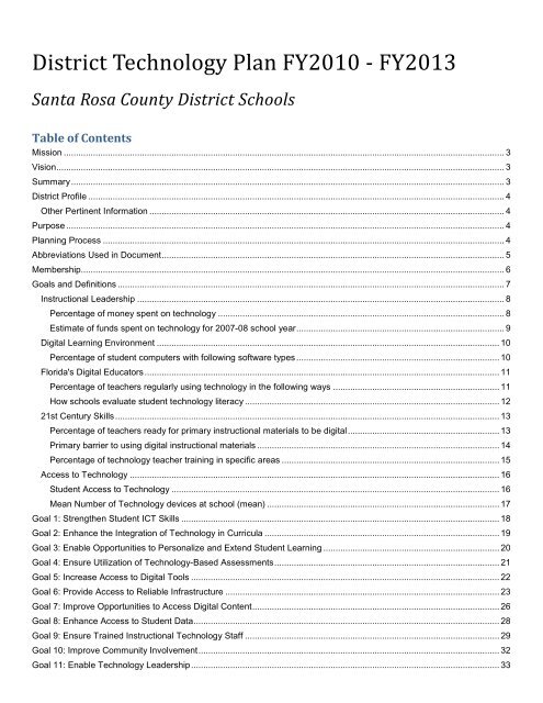 District Technology Plan - Santa Rosa County School District