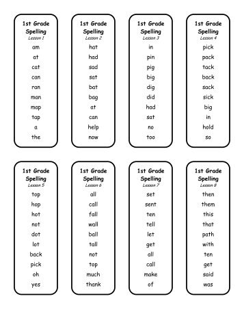 1st Grade Spelling am at cat can ran man map tap a the 1st Grade ...