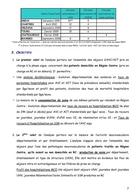 Épidémiologie hospitalière et activité neurovasculaire - Portail Santé ...