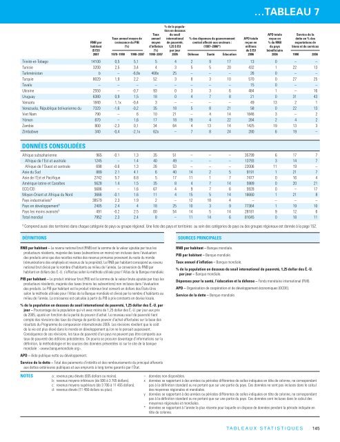 La santÃ© maternelle et nÃ©onatale