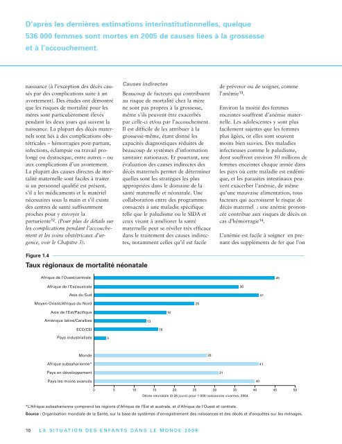 La santÃ© maternelle et nÃ©onatale