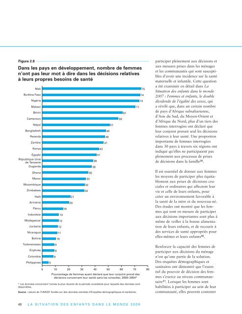 La santÃ© maternelle et nÃ©onatale