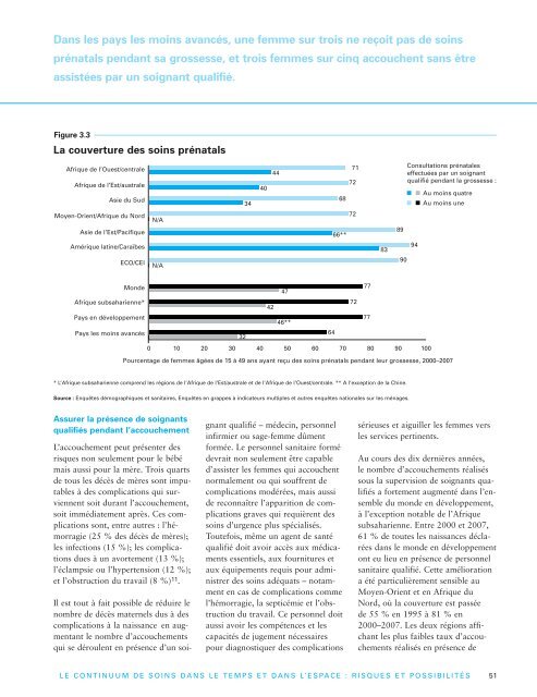 La santÃ© maternelle et nÃ©onatale