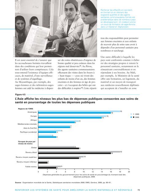 La santÃ© maternelle et nÃ©onatale