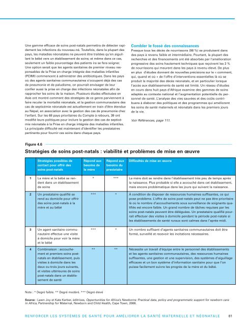 La santÃ© maternelle et nÃ©onatale