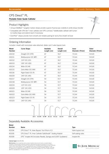 CPS Direct™ PL - Sante International SA