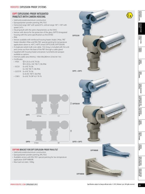 CCTV Products Catalogue 2012 - Santec-video.de