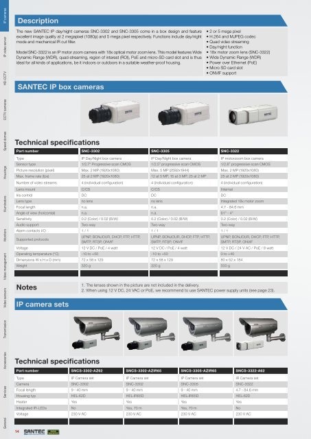 PRODUCT CATALOGUE 2013 VIDEO SECURITY - Santec-video.de