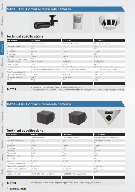 PRODUCT CATALOGUE 2013 VIDEO SECURITY - Santec-video.de