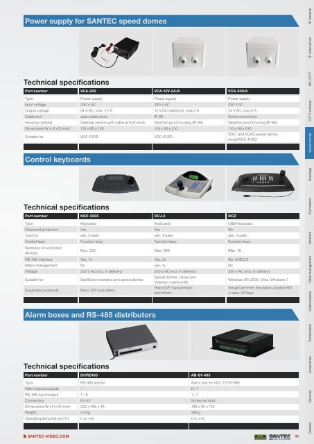 PRODUCT CATALOGUE 2013 VIDEO SECURITY - Santec-video.de