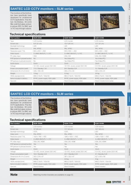 PRODUCT CATALOGUE 2013 VIDEO SECURITY - Santec-video.de