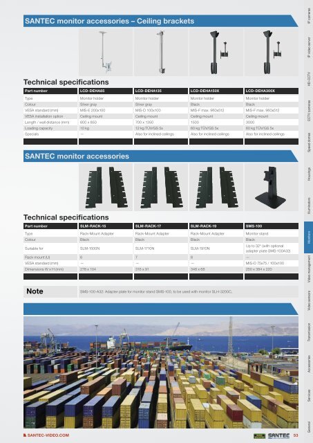 PRODUCT CATALOGUE 2013 VIDEO SECURITY - Santec-video.de