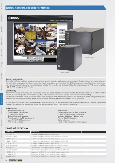 PRODUCT CATALOGUE 2013 VIDEO SECURITY - Santec-video.de