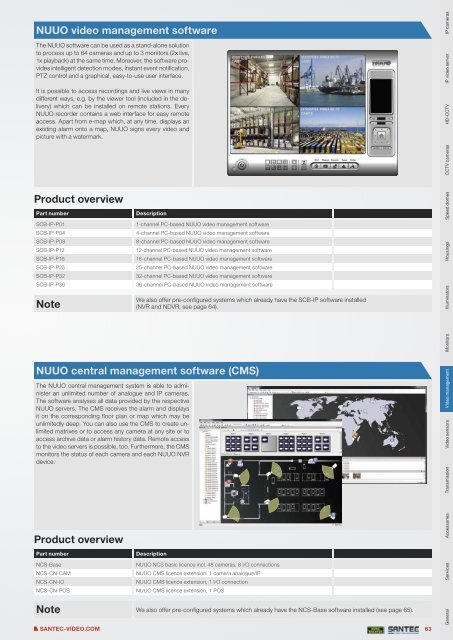 PRODUCT CATALOGUE 2013 VIDEO SECURITY - Santec-video.de