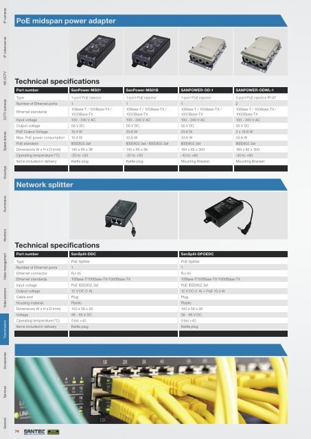 PRODUCT CATALOGUE 2013 VIDEO SECURITY - Santec-video.de