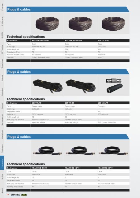 PRODUCT CATALOGUE 2013 VIDEO SECURITY - Santec-video.de