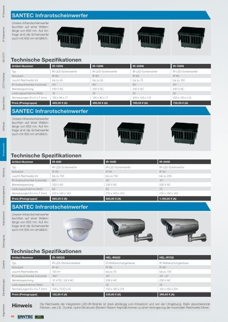 Produktkatalog 2013 (mit Preisen) - SANTEC Video