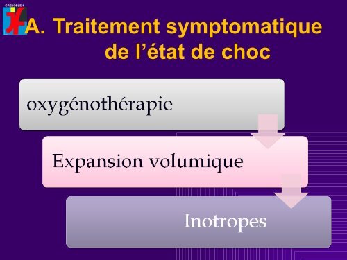 CAT DEVANT UNE EMBOLIE PULMONAIRE