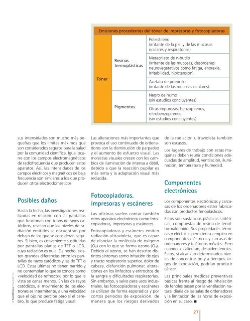 Alumnos de Informática - FOL