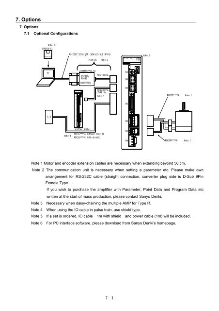 common - Sanyo Denki America, Inc.