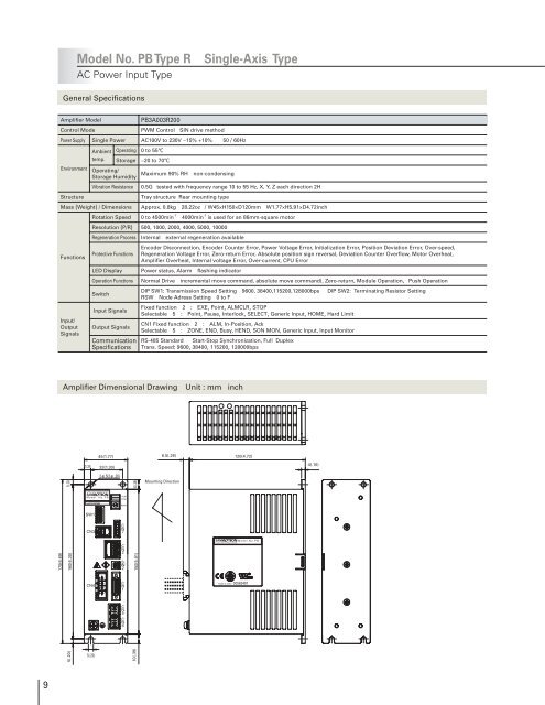 Model No.PB - Sanyo Denki America, Inc.