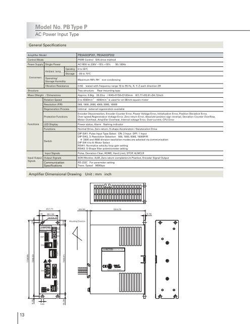 Model No.PB - Sanyo Denki America, Inc.