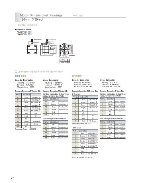 Model No.PB - Sanyo Denki America, Inc.