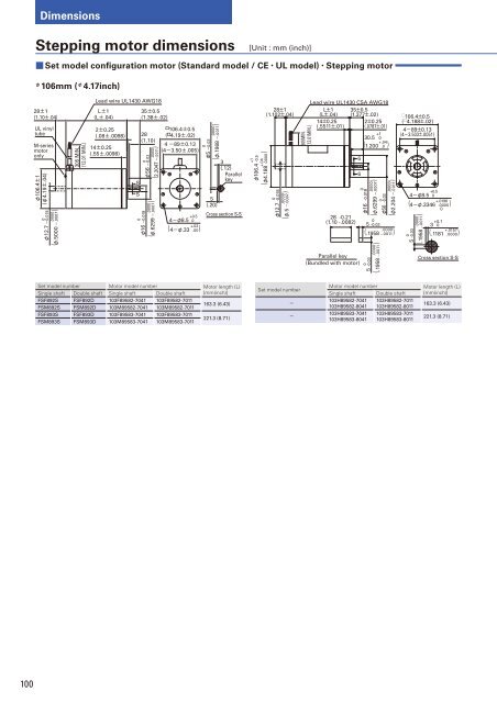 5-PHASE STEPPING SYSTEMS - sanyo denki europe