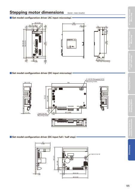 5-PHASE STEPPING SYSTEMS - sanyo denki europe