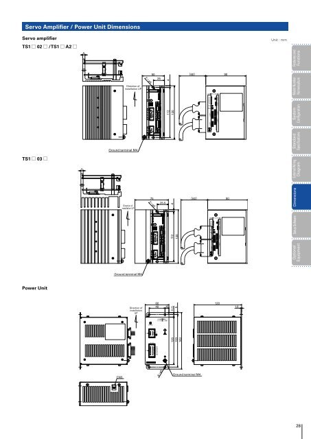 DC SERVO SYSTEMS - sanyo denki web catalogue