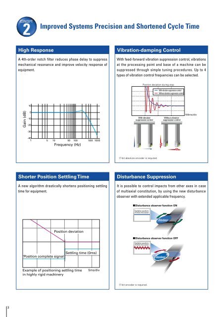 DC SERVO SYSTEMS - sanyo denki web catalogue