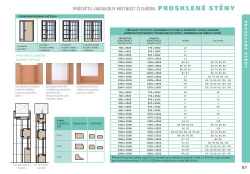 Katalog SAPELI 2009 KOMPLET FINAL.indd - Silva