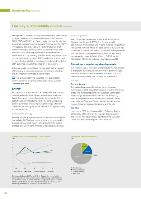 2012 Integrated report - Sappi