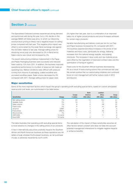 2012 Integrated report - Sappi