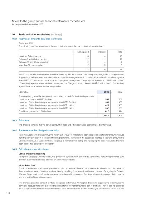 2008 Annual report - Sappi