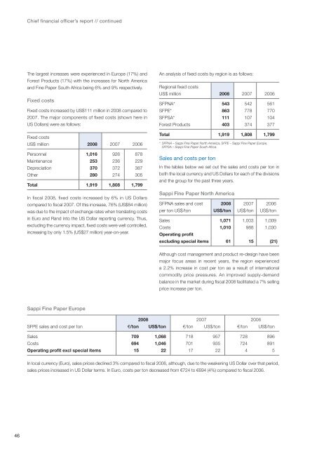 2008 Annual report - Sappi