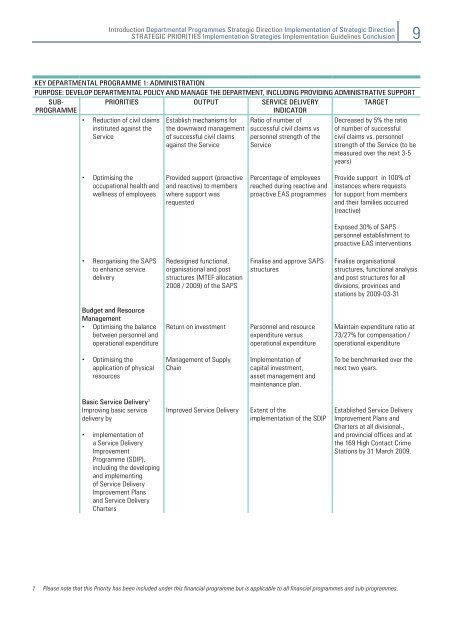 AnnuAl PerformAnce PlAn for the South AfricAn Police ... - Saps