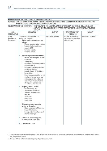 AnnuAl PerformAnce PlAn for the South AfricAn Police ... - Saps