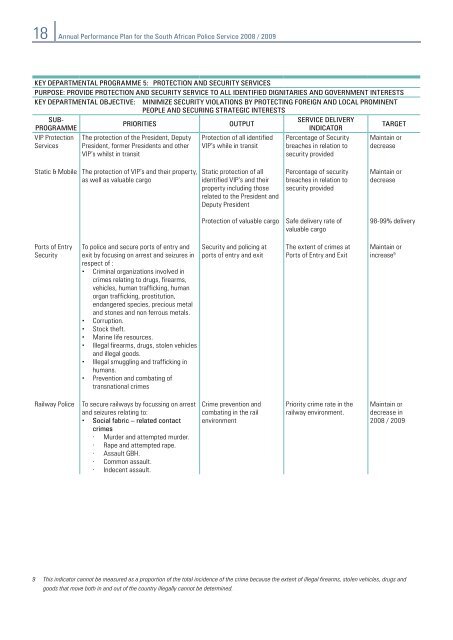 AnnuAl PerformAnce PlAn for the South AfricAn Police ... - Saps