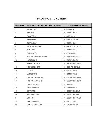 PROVINCE - GAUTENG - Saps