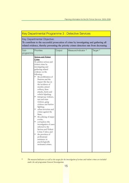 Planning Information for the SAPS 2005 - 2006