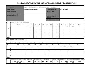 montly return: status south african reserve police service - Saps