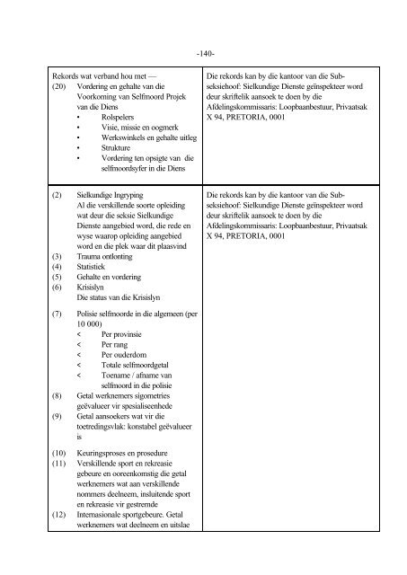 4. die gids uitgereik deur die menseregtekommissie - Saps